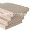 Factory Direct Sale 18mm Birch Plywood