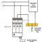 2P TYPE T2 DC 20kA 40kA protection 750V dc surge protective device