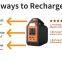 COOLADEA 150W 14.8V Solar Battery Power Bank Generator Outdoor Camping MPPT System Portable Power Station