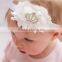 Latest Cute Crystal Pearl Baby Girl Crown cotton Headband Newborn Infant Tiara Glitter Crown Princess Headband MY-AA0002