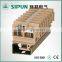 JF5-1.5 din rail screw type terminal block