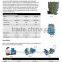 2"&3"Trolley-type gear pump