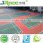 SPU paint sports court flooring material