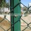 Green Chain Link Fence Outdoor chainlink fence