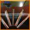 Newest Products of CHTOOLS Hand Tools