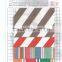 Textiles/Fabrics 100% cotton poplin printed fabric
