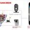 gsm wireless home security alarm system