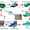30years manufacturer 2016 Hot sale to India JK40 vacuum brick making machine