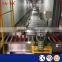 Integrated logistics automatic roller conveyor system line