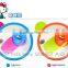 New children fashion guid gutter Cartoon Children Guiding Gutter Bathroom Sink Gift