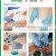 Nitrile Gloves Resist Chemicals