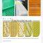 Anti-abrasion uhmwpe suction box cover used on paper machine