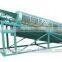 stone crushing screening plants/stone trommel vibrating screen/stone screening plants