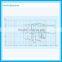 2015 multistage centrifugal hydraulic pumps