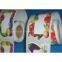 Tags