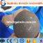 dia.110, 125mm grinding media forged balls, steel rolled grinding media balls for metal ores