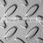 Embossed Stainless Steel Sheet for Elevator for Kitchen Walls