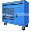 Tool Cabinets
