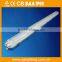 Non corrosive led IP65 wrap around fixture