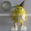 2d Design Soft Pvc Keychain