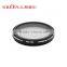 MC CPL filters for DJI ZENMUSE X5/X5R