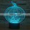 Pumpkin 3D Stereoscopic Visual Colorful Lights LED Lamp Acrylic Lamp Touch Lamp Night Light Switch Gradient USB Christmas Lights