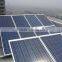 5000W/5kw off-grid home Solar power/energy/panel system