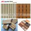 high quality mdf acoustic panel/perforated panel/acoustic mdf for decoration
