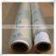 TPU film used for making watch belt