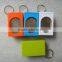 Good quality sound dog training clicker