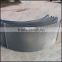 sieve bend stainless wedge wire screen