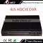 16ch 720P hybird HD CVI DVR , Support VAG, HDMI video output