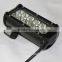 ATV vehicles 4X4 accessory 36W offroad LED light bar, 36W LED light bar