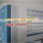 High Quality Best Price Food Grade Potassium Sorbate / Sorbic Acid FCC IV