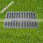 Round drain covers grates