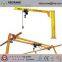 hoist travel on curved beam