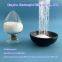 60A silica gel 200-300 mesh for separation and purification and catalyst carrier