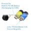 Colorful USB-Charging PVC LED Keyring Torch