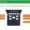 steward gas formaldehyde quality monitoring