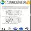 Z Purlin Properties In Shijiazhuang