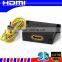 HDMI surge protective device