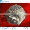 High Quality Ball Clay for Ceramic Industry