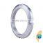 Taiwan ISO 9001 GUK auto stainless steel self locking nut