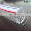 Super Flexible PVC Steel Wire Hose