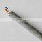CCTV MATV CATV cable 75ohm rg6 coaxial cable specifications/coaxial cable