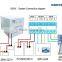 500w home solar system inverter
