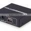 Hot sale HDMI Splitter 1X2, HDMI 3D Splitter with 2 port