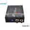 sdi to hdmi converter HD losseless