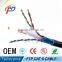 ethernet cable guangdong