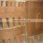 refractory bricks for general use